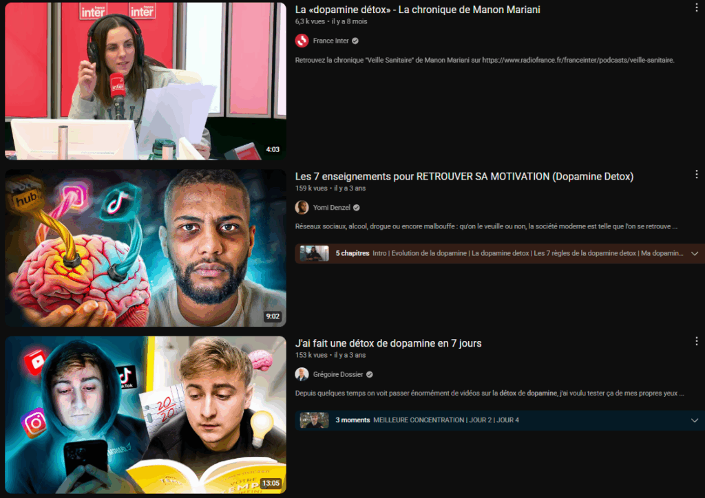 Capture d'écran de 3 vidéos youtube qui aborde la "Dopamine détox" : une chronique de France Inter, une vidéo de Yomi Denzel et une autre de Grégoire Dossier. On voit dans les miniatures des représentations du cerveau d'où sortent des logos d'applications de smartphone, une comparaison entre une personne absorbée par son téléphone et cette même personne qui lit un livre ouvert qui rayonne.