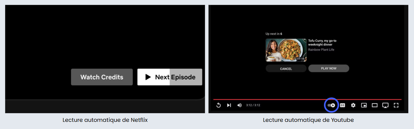 Comparaison de deux interfaces vidéo montrant la lecture automatique : à gauche sur Netflix, un bouton « Next Episode » propose de lancer l’épisode suivant ; à droite sur YouTube, une nouvelle vidéo est proposée automatiquement à la fin de la précédente.